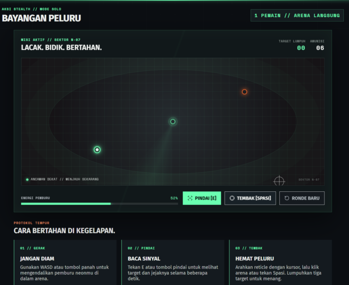 Siswa SMK Muhammadiyah 2 Bantul Tunjukkan Inovasi Digital melalui Karya Berbasis Artificial Intelligence